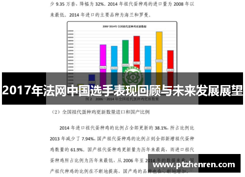 2017年法网中国选手表现回顾与未来发展展望